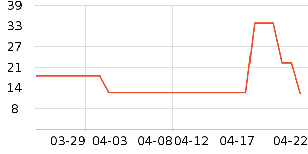 ��������Ӥ��ʪ����ʷ�۸�