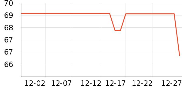 ��������Һ��˪��ʷ�۸�