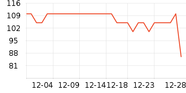 ��ţţ��/��Ʒ��ʷ�۸�