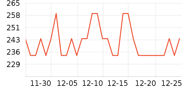 �ݽ���������ʷ�۸�