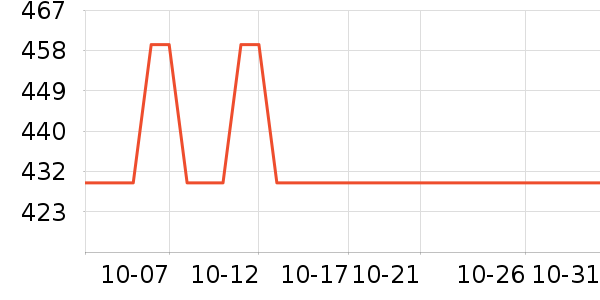 �ղ��������/�忾����ʷ�۸�