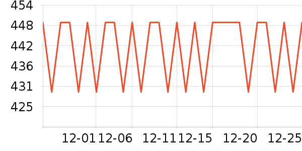 �����ֻ���ʷ�۸�