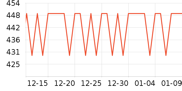 �����ֻ���ʷ�۸�