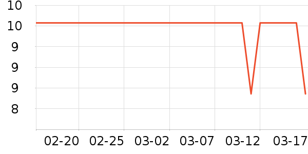 ������Ʒ������ױ������ʷ�۸�