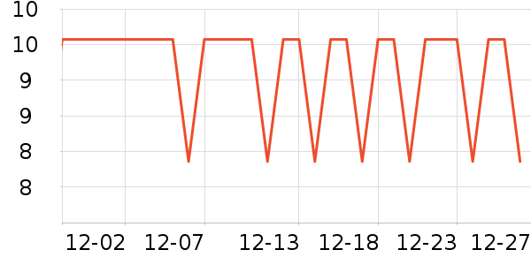 ������Ʒ������ױ������ʷ�۸�
