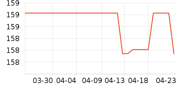 ��ɫ����CC/BB˪��ʷ�۸�