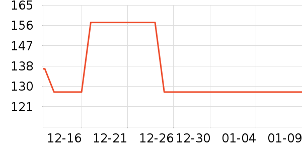 ����������ʷ�۸�