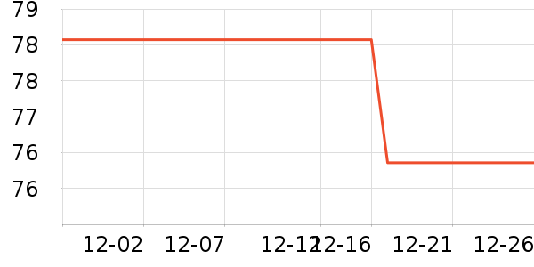 ˫����ʿ����Ь��ʷ�۸�