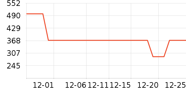 ����˼��ͯ�Ҿ���ʷ�۸�