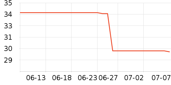 ŷʫ����������ʷ�۸�