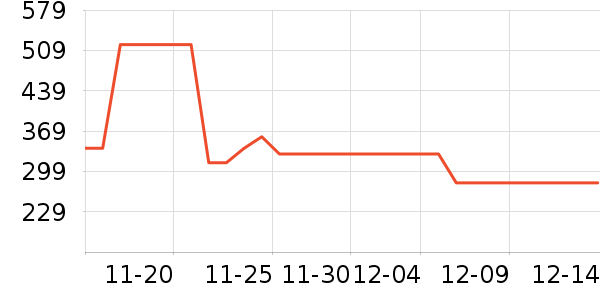 ��̤��ʷ�۸�