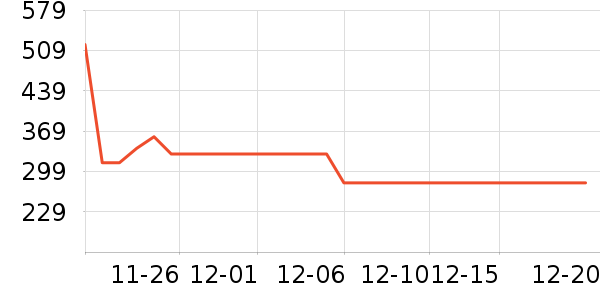 ��̤��ͯ���޷���ʷ�۸�