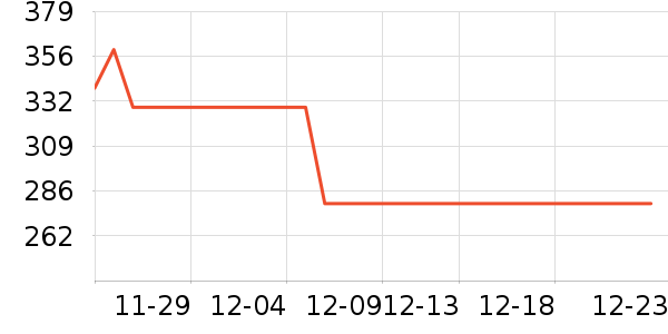 ��̤��ͯ���޷���ʷ�۸�