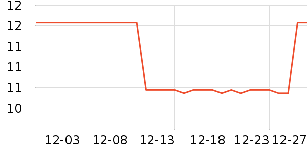 �����Ӱ����Ʒ��ʷ�۸�