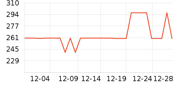 ��Ÿ�ӱ������ʷ�۸�