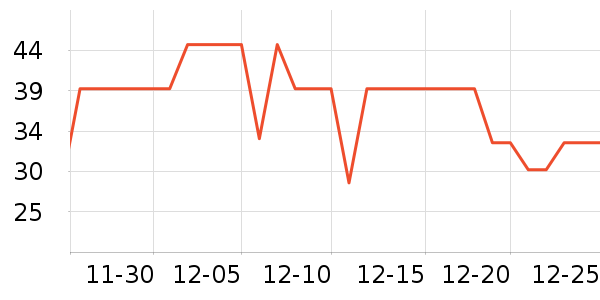 ���ȵ��/�������ʷ�۸�