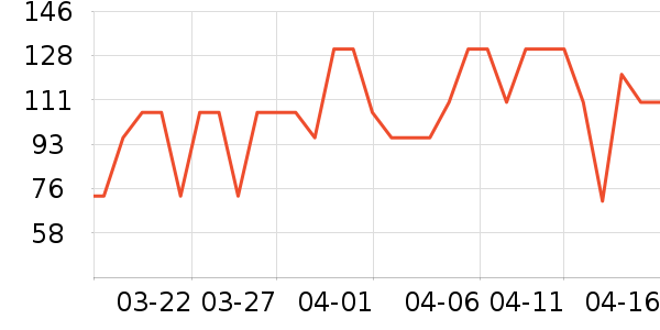 ʳ������ʷ�۸�