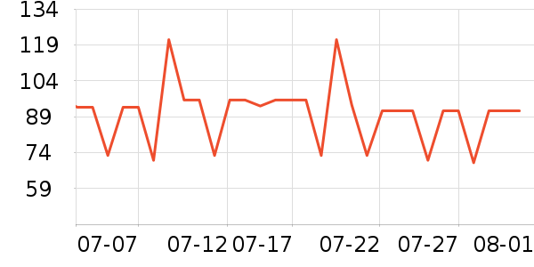 ������ʳ������ʷ�۸�