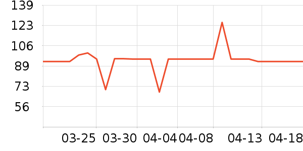 ������ʳ������ʷ�۸�