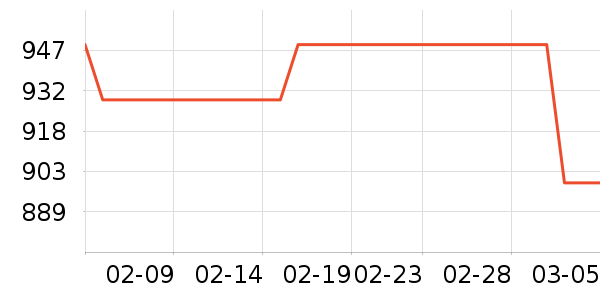 TOPPING����/��չ����ʷ�۸�