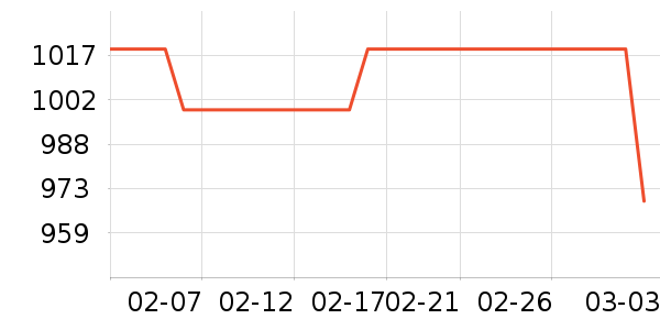 TOPPING����/��չ����ʷ�۸�