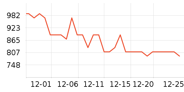 �󻤷���װ��ʷ�۸�