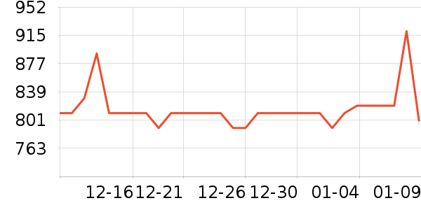 �󻤷���װ��ʷ�۸�