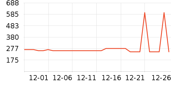 ����ƺ�����׾���ʷ�۸�