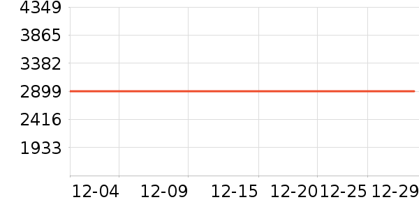 ¹��������ʷ�۸�