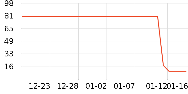 �ﱦ����ʪ��ʷ�۸�