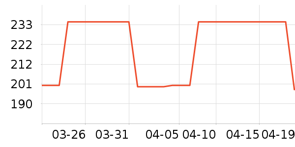 ˹������ʿ����Ь��ʷ�۸�