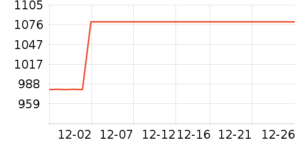 �߸�73СʱŮʿ��Ь��ʷ�۸�