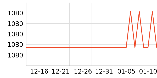 �߸�73СʱŮʿ��Ь��ʷ�۸�