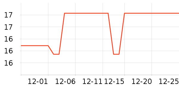 ��������������Ʒ��ʷ�۸�