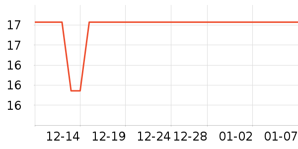 ��������������Ʒ��ʷ�۸�