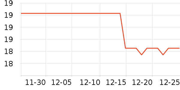 ��Ʒ�Ƹ��/������ʷ�۸�