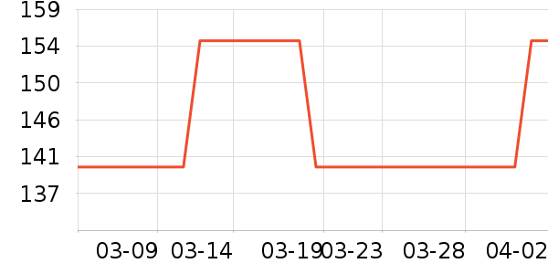 �ű�ƤЬ��ʷ�۸�