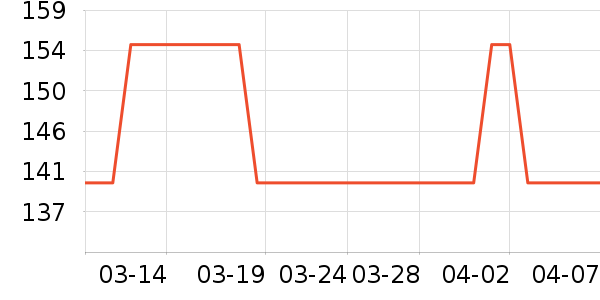 �ű�ƤЬ��ʷ�۸�