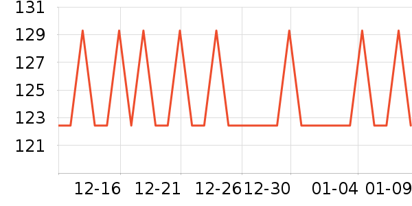 ������ͯ��о/����/��ͷ��ʷ�۸�