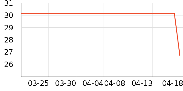 ��M�ú쾰����ʷ�۸�