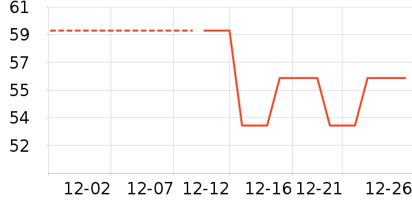 �����ʢ�ӱ������ʷ�۸�