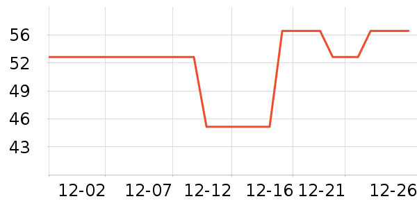 �����ʢ�ӱ������ʷ�۸�