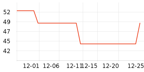 Ůʽë����ʷ�۸�