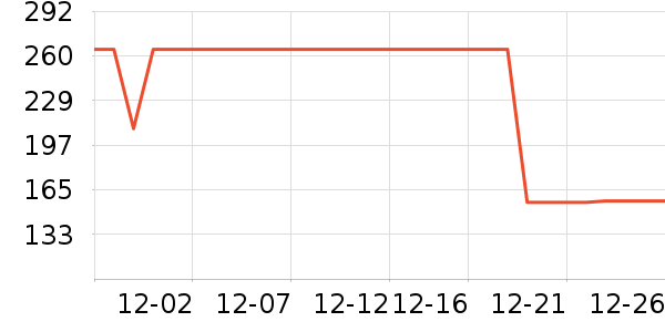 �п���ʷ�۸�