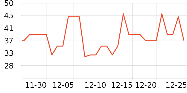 �߽�˿��������ʷ�۸�