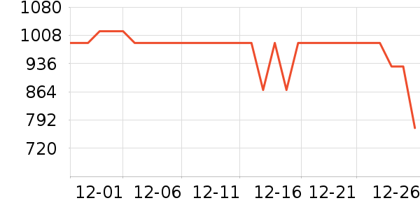 ��Ϊ�����ֱ���ʷ�۸�