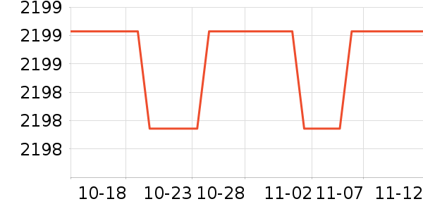 ��Ϊ�ֻ���ʷ�۸�