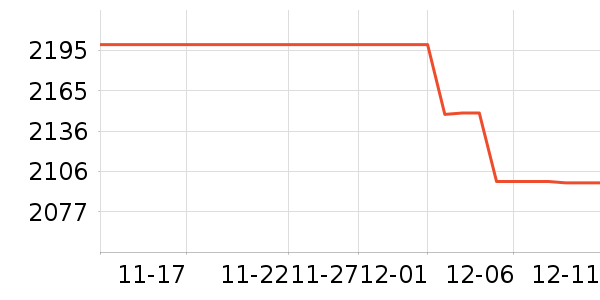 ��Ϊ�ֻ���ʷ�۸�