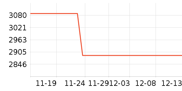 ��Ϊ�ֻ���ʷ�۸�