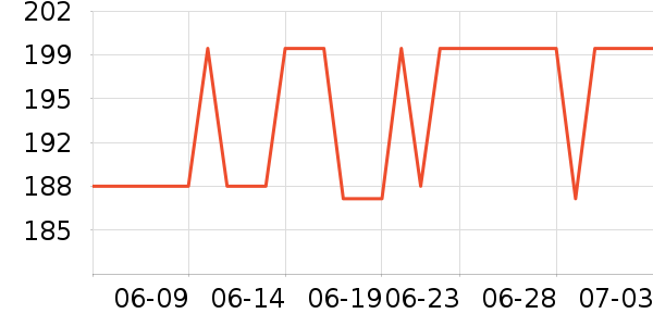 ��Ϊ�����ֻ���ʷ�۸�